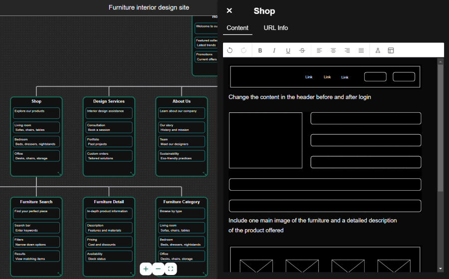 Intuitive Wireframe Design